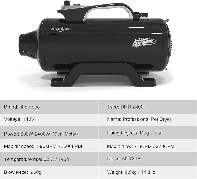 Shernbao Hurricane DHD-2400T 6.0HP Dual Motor High Velocity Dog Dryer – Professional Pet Grooming Blower